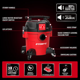 ECOMAX Wet-Dry Vacuum motor close-up, 4 HP performance for tough messes