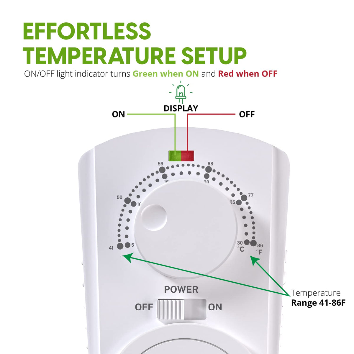 EconoHome compact dimensions showing slim outlet-friendly design.