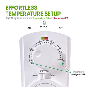 EconoHome compact dimensions showing slim outlet-friendly design.