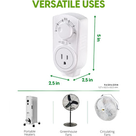 EconoHome ETL-listed safety badge on reliable plug-in thermostat.