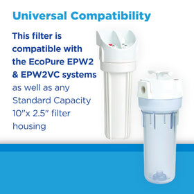EcoPure EPW2F NSF certification badge indicating contaminant reduction
