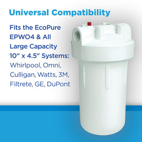 EcoPure EPW4F installed on main water line for whole-home protection.