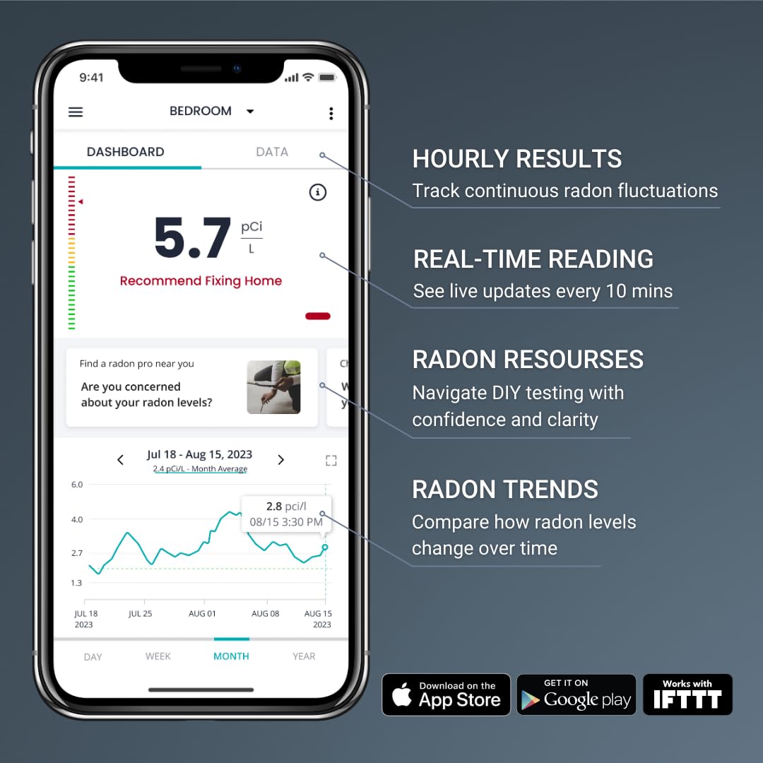 Ecosense EQ100 app notifications keep you updated on the go.