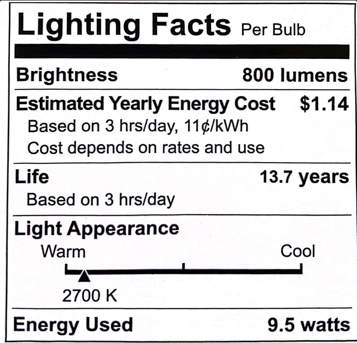 EcoSmart A19 bulb lifetime up to 15,000 hours for long-lasting efficiency
