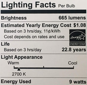 Ecosmart BR30 flood bulb delivers 665 lumens for bright kitchen lighting.