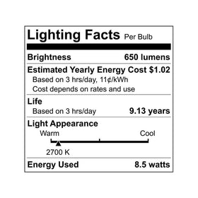EcoSmart BR30 shatter-resistant bulb keeps rooms bright in busy households.