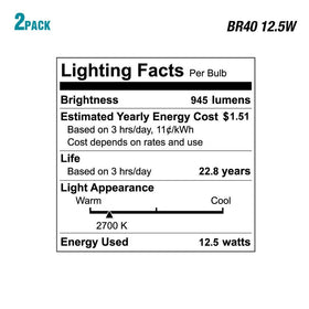 EcoSmart BR40 LED bulb in recessed can delivering even illumination