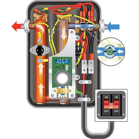 EcoSmart ECO 11 compact dimensions fit tight installations