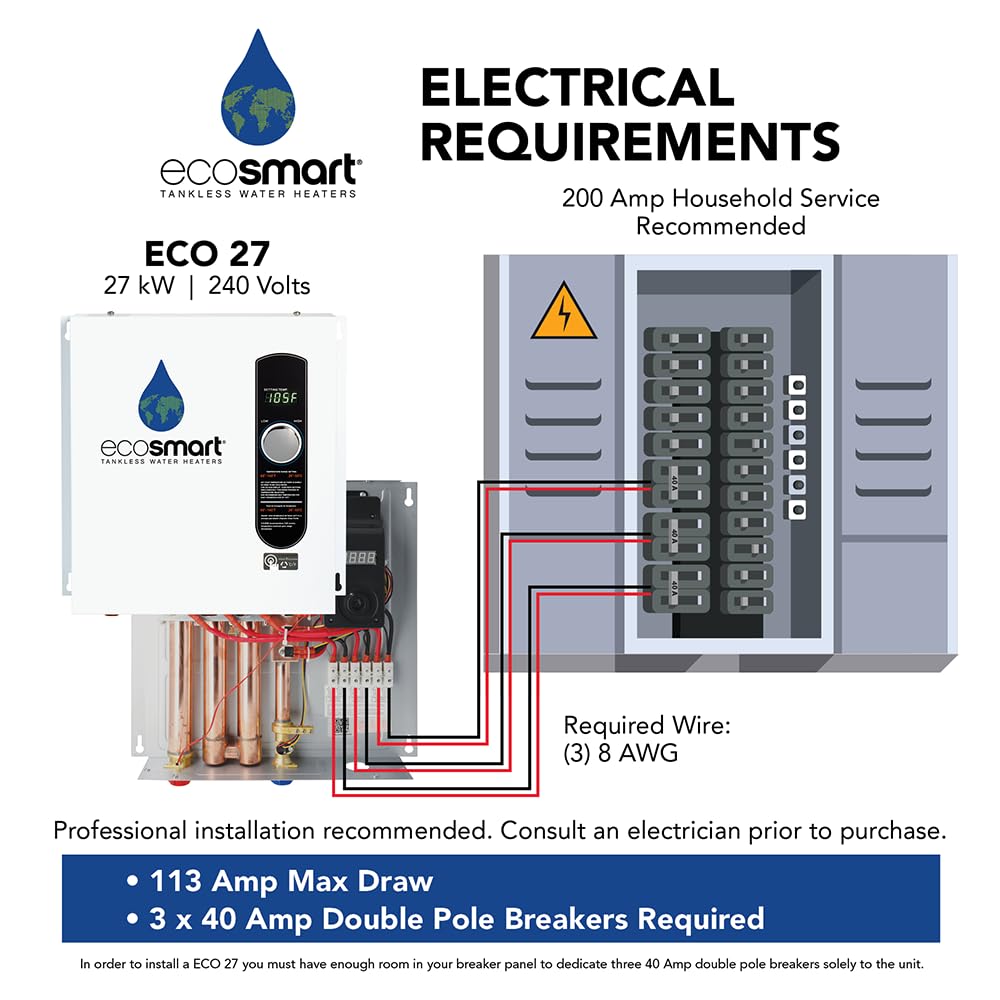 EcoSmart Eco 27 three heating elements delivering steady heat.