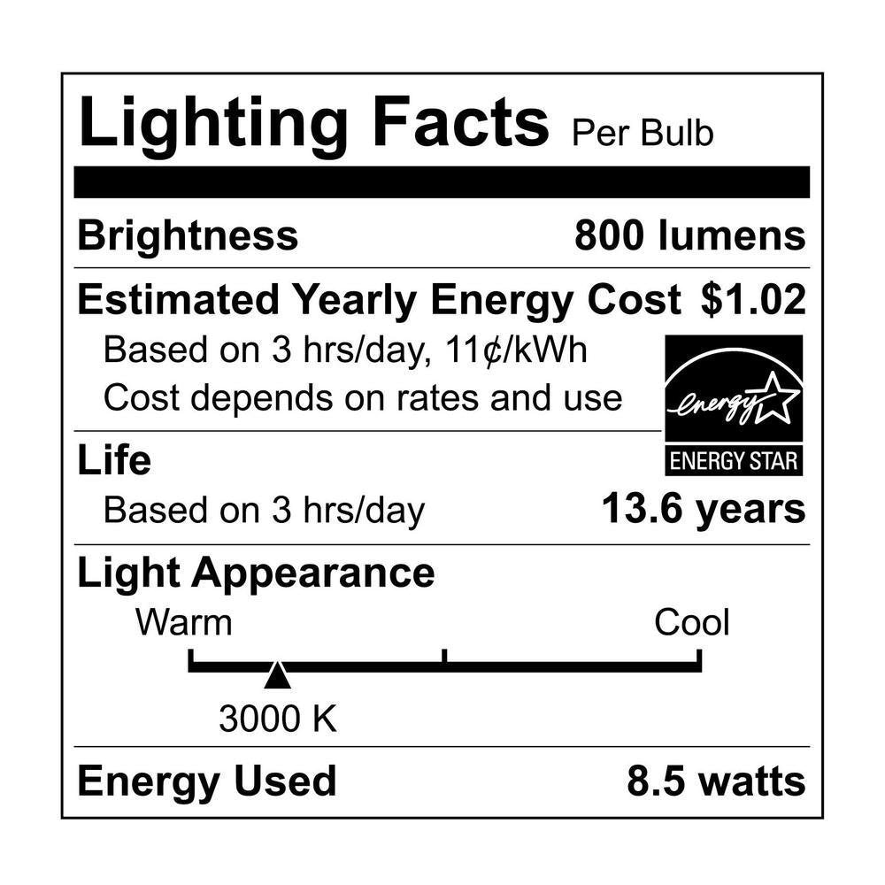 EcoSmart LED bulb dimmable warm white ideal for adjustable mood lighting.