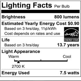 EcoSmart LED Soft White Vintage A19 in lamp demonstrates energy efficiency and quick brightness.