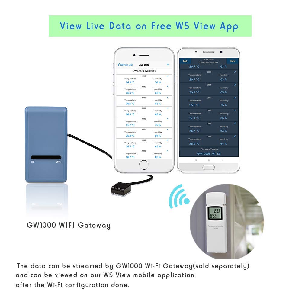 ECOWITT WN31 supports eight-channel setup for multi-room monitoring.