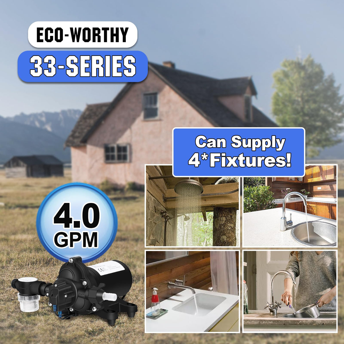 ECOWORTHY 33-Series irrigation-sprinkler compatibility for garden setups.