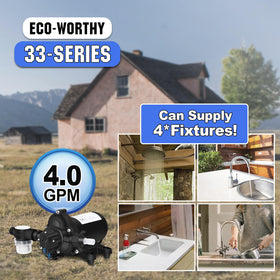 ECOWORTHY 33-Series irrigation-sprinkler compatibility for garden setups.