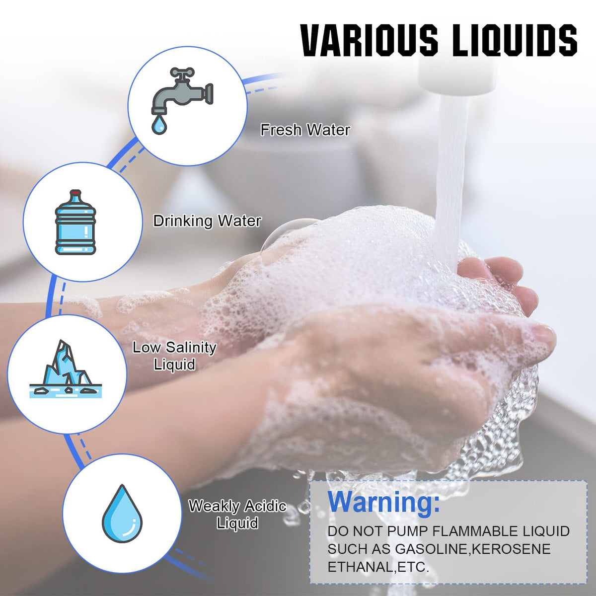 ECOWORTHY 33-Series is a versatile solution for RV, marine, irrigation, and more.
