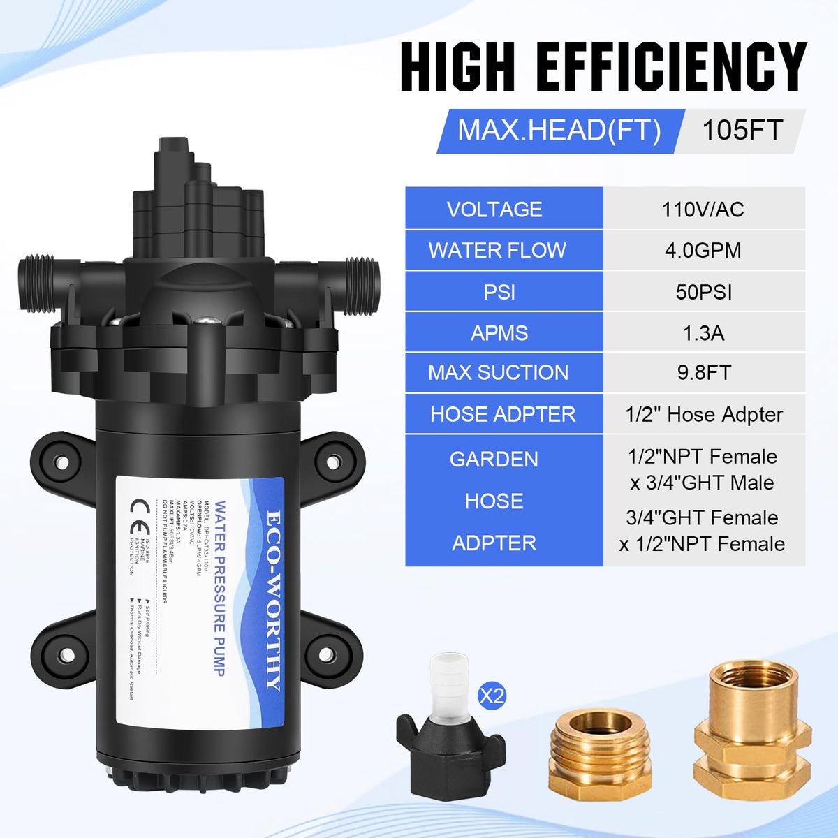 ECOWORTHY 33-Series pump-4gpm provides reliable garden irrigation flow.