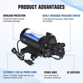ECOWORTHY 33-Series self-priming capability supports vertical lift and reliability.