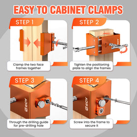 ECY cabinet clamps 2-pack setup tools illustrates ready-to-use kit for installations