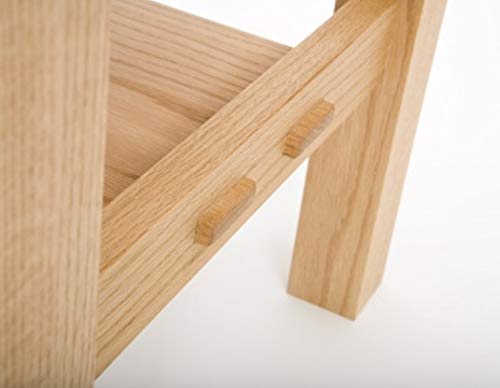 Edge Supply versatile compatibility with plywood, MDF, metal for projects