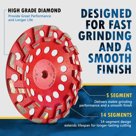 EDiamondTools 7-inch wheel epoxy removal on floor with 14 S segments
