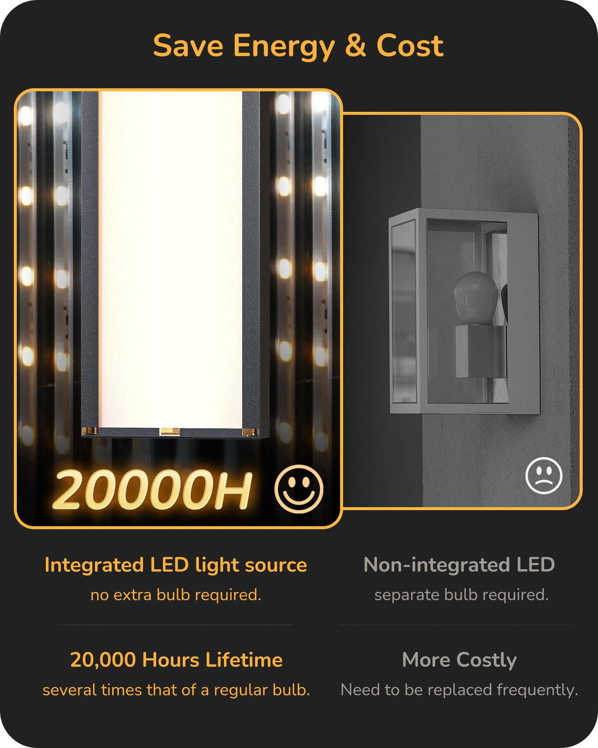 EDISHINE 23.6-inch outdoor wall light 3CCT switch for versatile tones