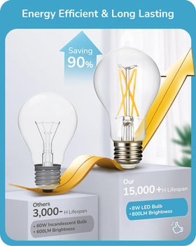 EDISHINE 240-degree beam provides broad illumination for living spaces