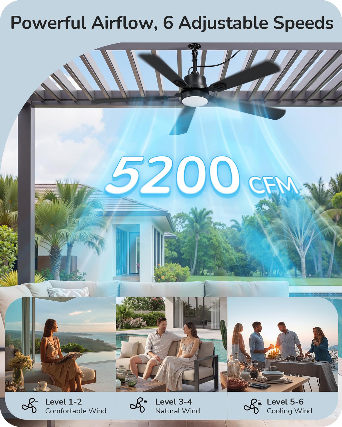 EDISHINE 5200 CFM fan delivers strong airflow to quickly refresh large outdoor areas
