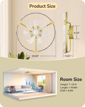 EDISHINE low-profile flush mount suitable for low ceilings.