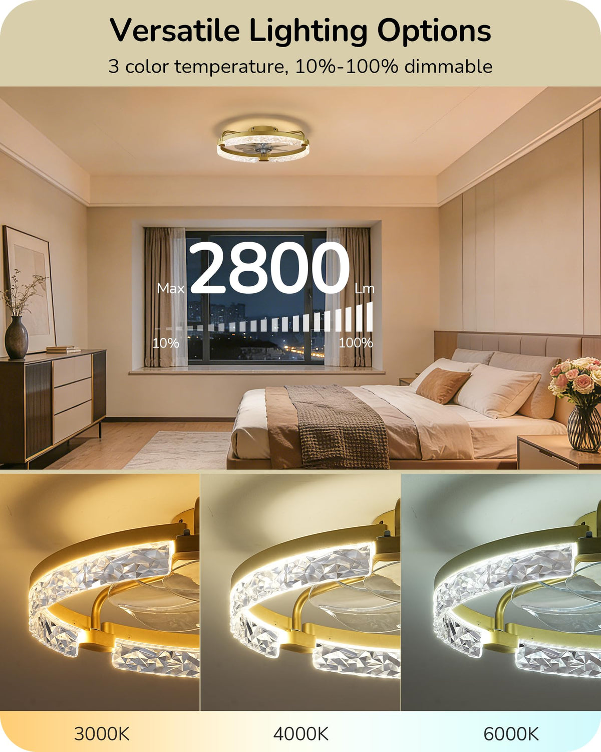 EDISHINE 20in dimmable LED with warm or cool color temperature.