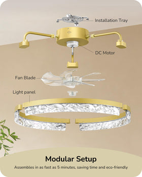 EDISHINE gold finish adds elegant room aesthetics.