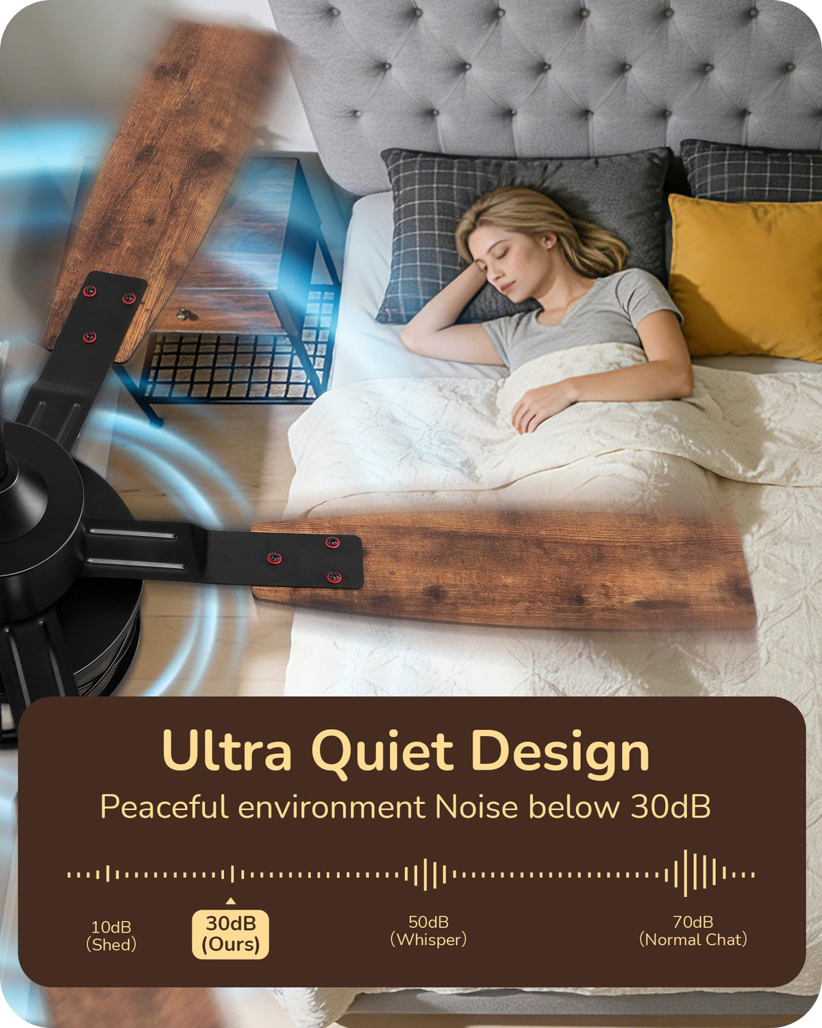 EDISHINE dimmable light from soft glow to bright task lighting