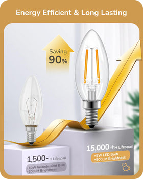 UL listed EDISHINE bulb ensures safety and quality in home lighting