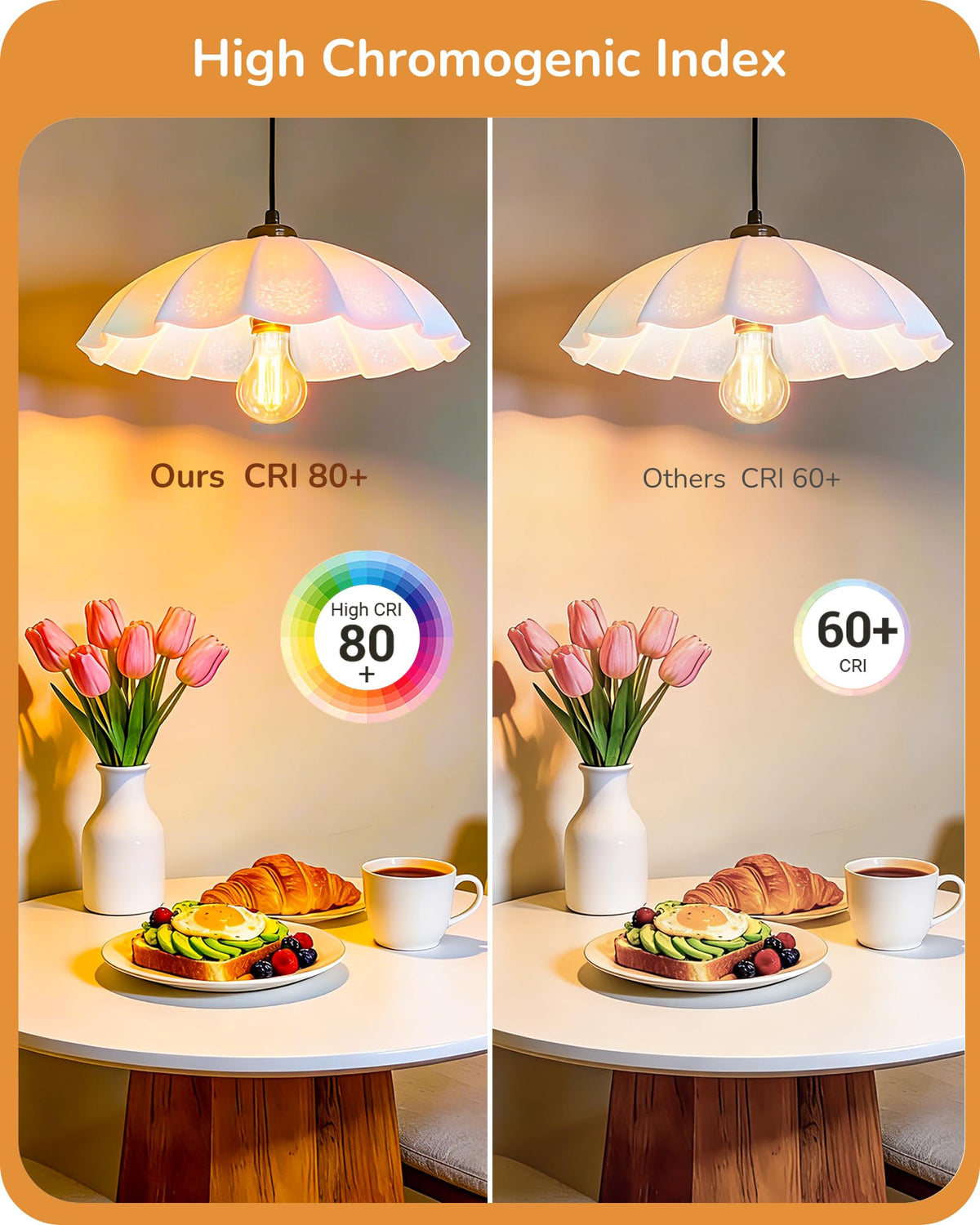 EDISHINE Edison bulb 80+ CRI for true color in spaces.