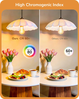 EDISHINE Edison bulb 80+ CRI for true color in spaces.