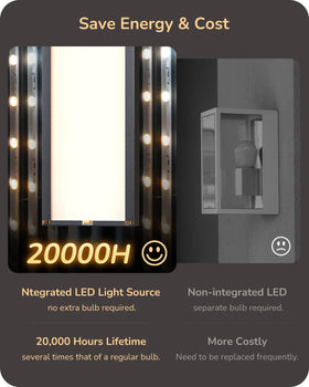 EDISHINE LED outdoor wall light with three color temperatures for ambiance