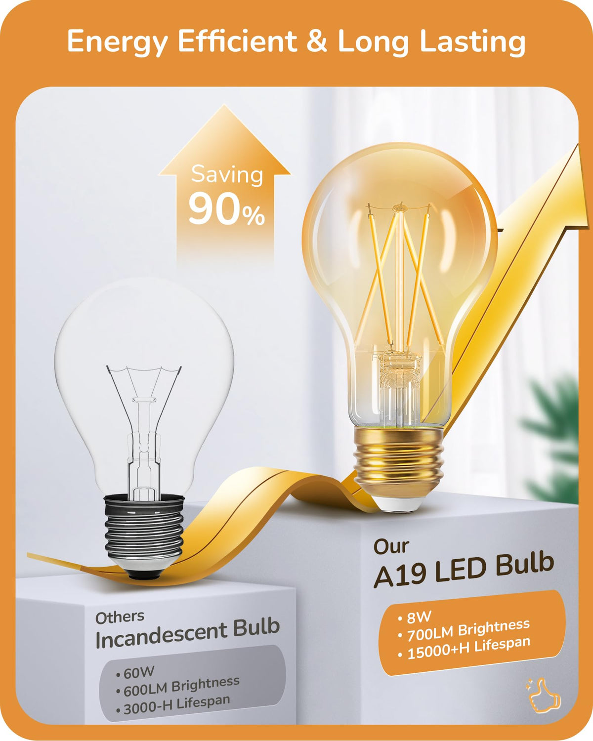 EDISHINE Long-life LED Edison bulb with 15,000 hours.