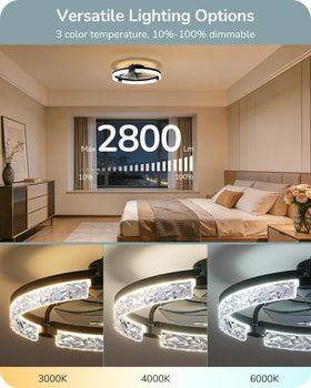 EDISHINE low-profile ceiling fan blends into ceilings with steady airflow.