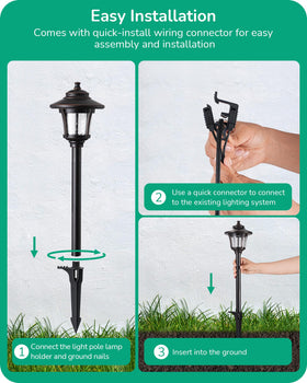 EDISHINE oil-rubbed bronze finish adds textured exterior style.