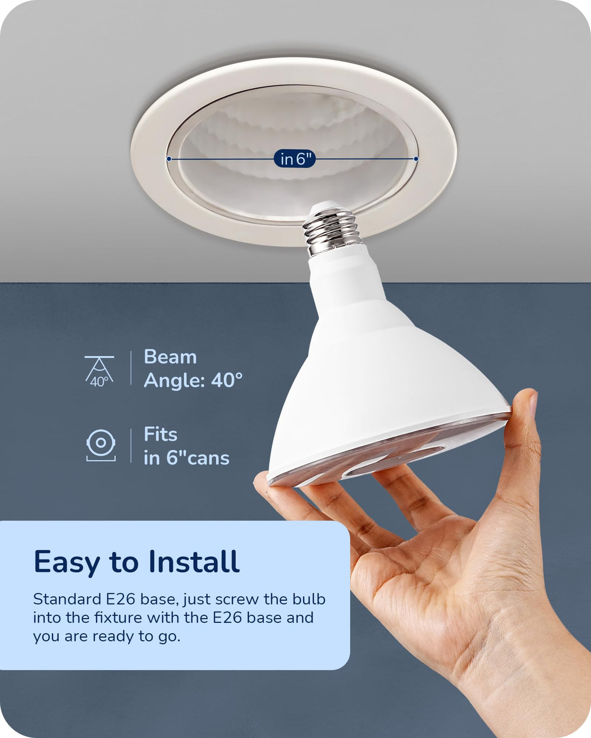EDISHINE PAR38 flood light with ETL listing ensures trusted outdoor performance.