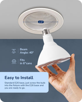 EDISHINE PAR38 flood light with ETL listing ensures trusted outdoor performance.