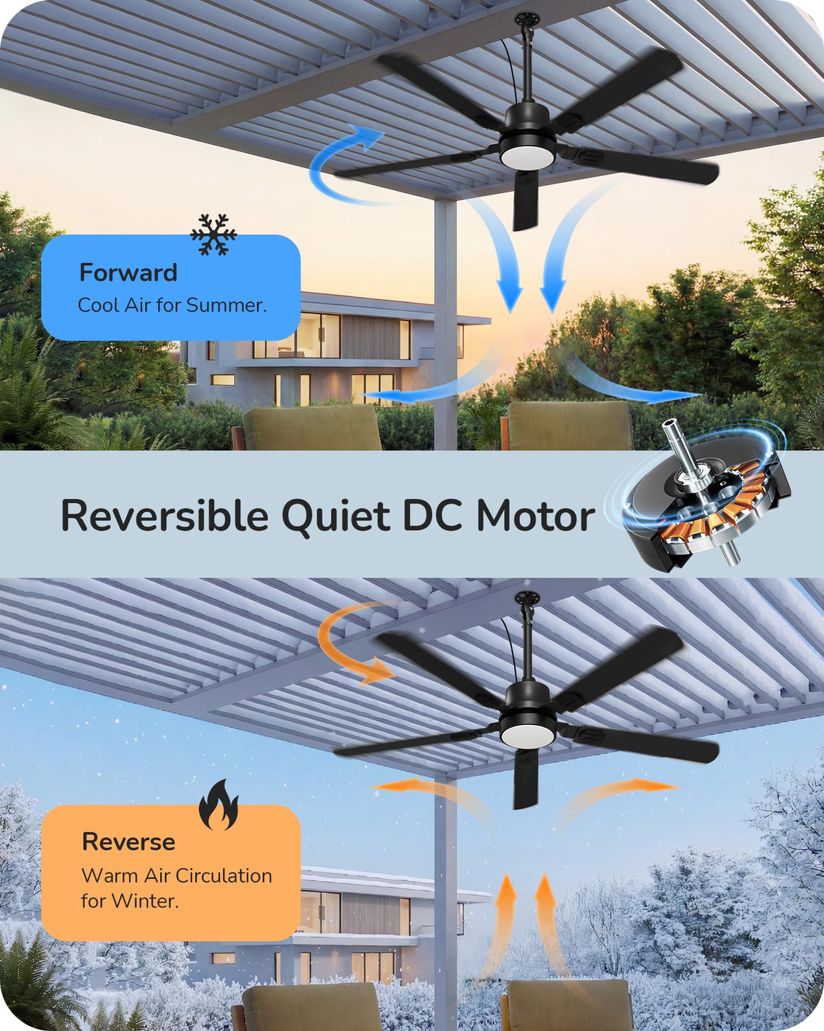 EDISHINE 16.5 ft cord enables plug-and-play installation in patios and gazebos