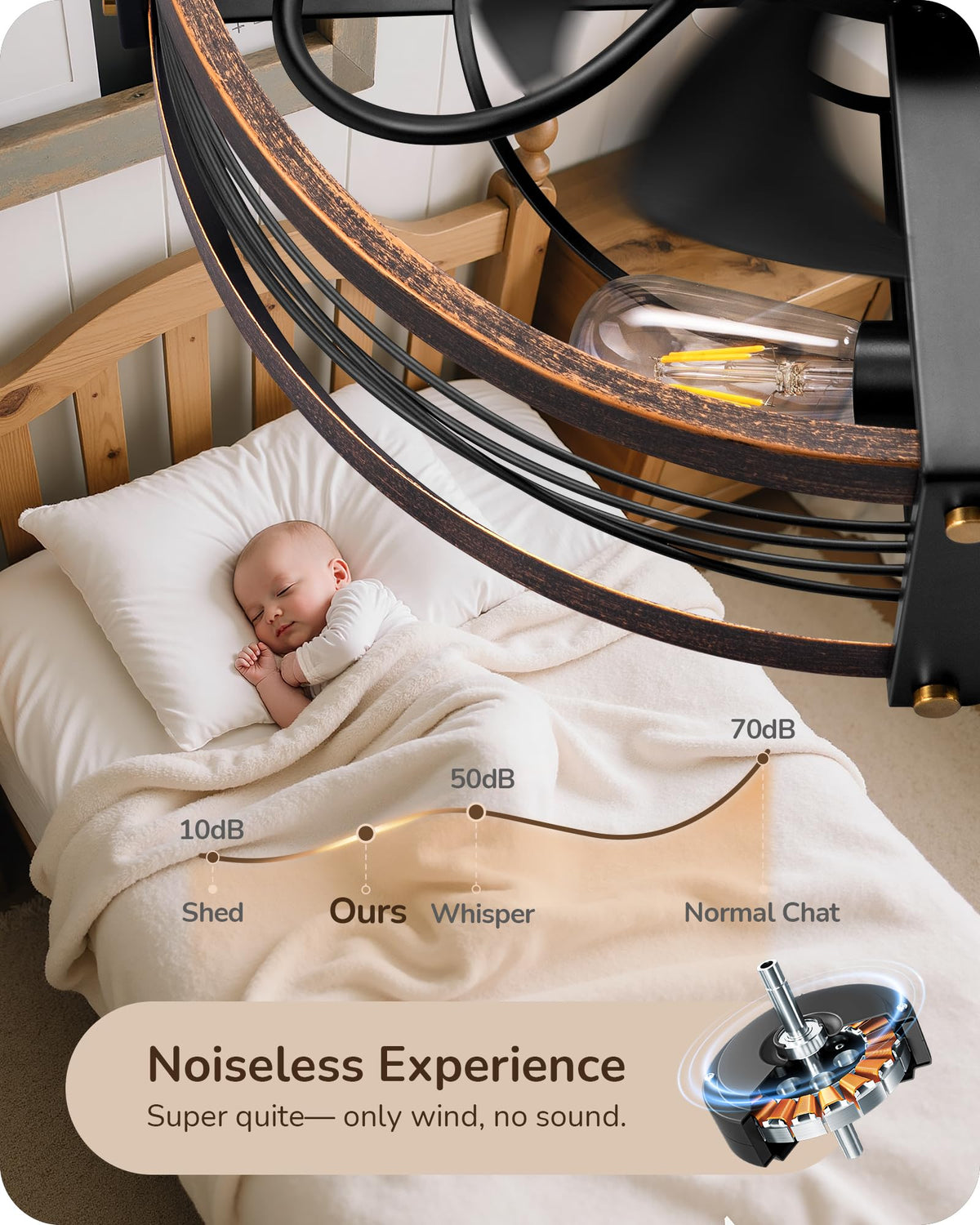 EDISHINE remote control with six speeds enables customized airflow