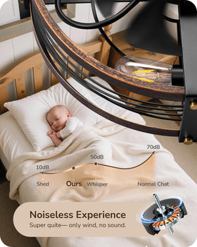 EDISHINE remote control with six speeds enables customized airflow