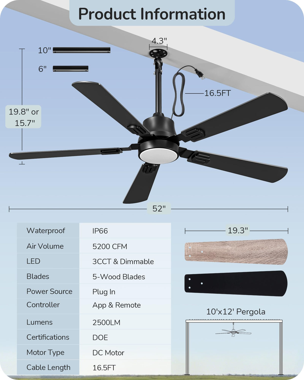 EDISHINE energy-efficient DC motor quietly circulates air while saving energy