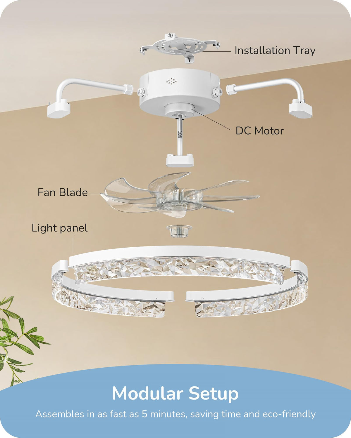 EDISHINE seven-blade configuration delivers steady airflow.