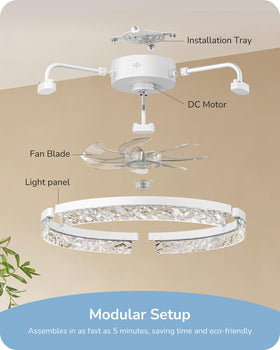 EDISHINE seven-blade configuration delivers steady airflow.