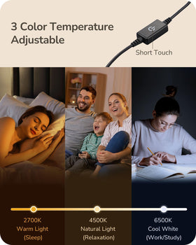 EDISHINE lamp with wider shade provides broader illumination for rooms.
