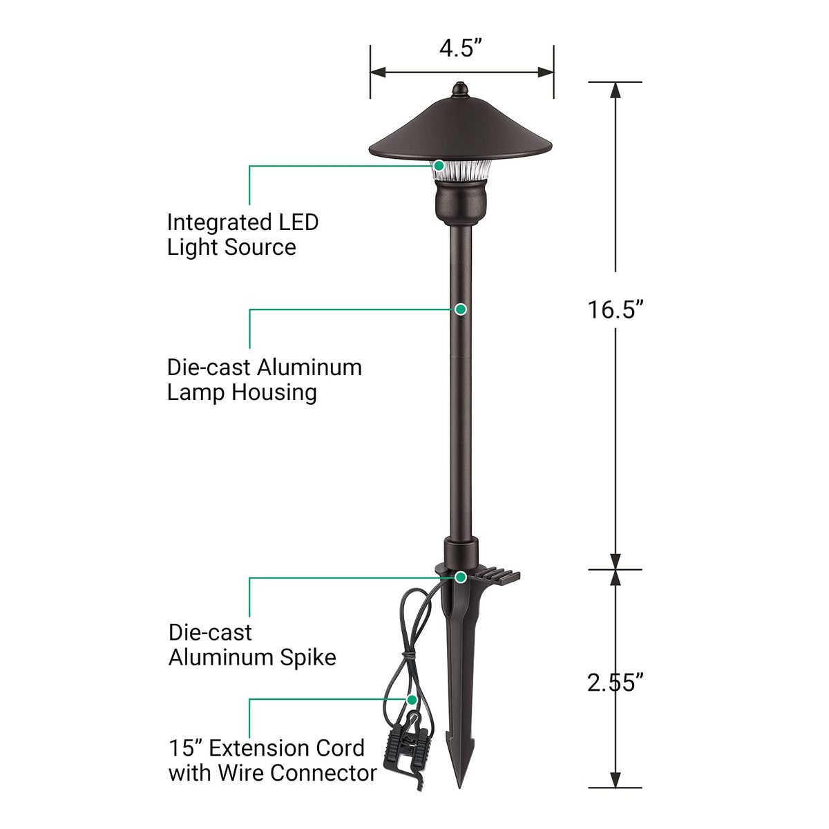 EDISHINE warm 3000K output creates inviting evening garden scenes