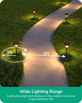 EDISHINE 3W 120LM warm 3000K beam provides gentle pathway illumination.