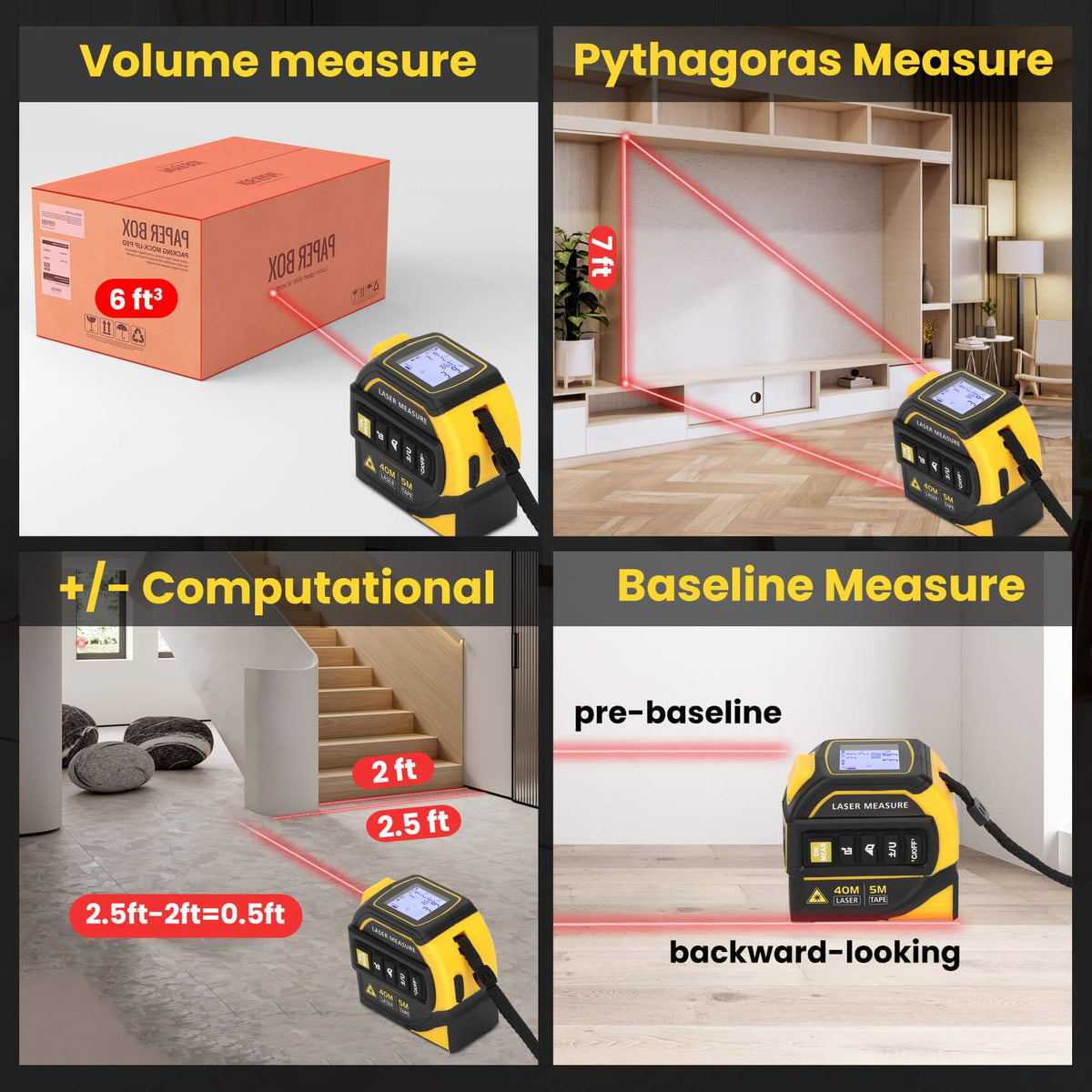 Edovaf 4-in-1 laser tape measure LCD display aids fast readings in any light.